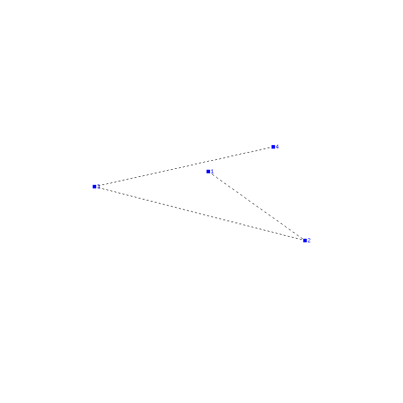 Flugauswertung